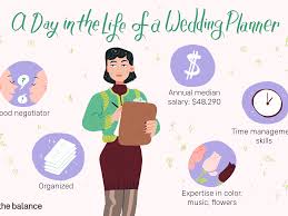 how does a wedding planner works, wedding planner in lahore, wedding planner in pakistan