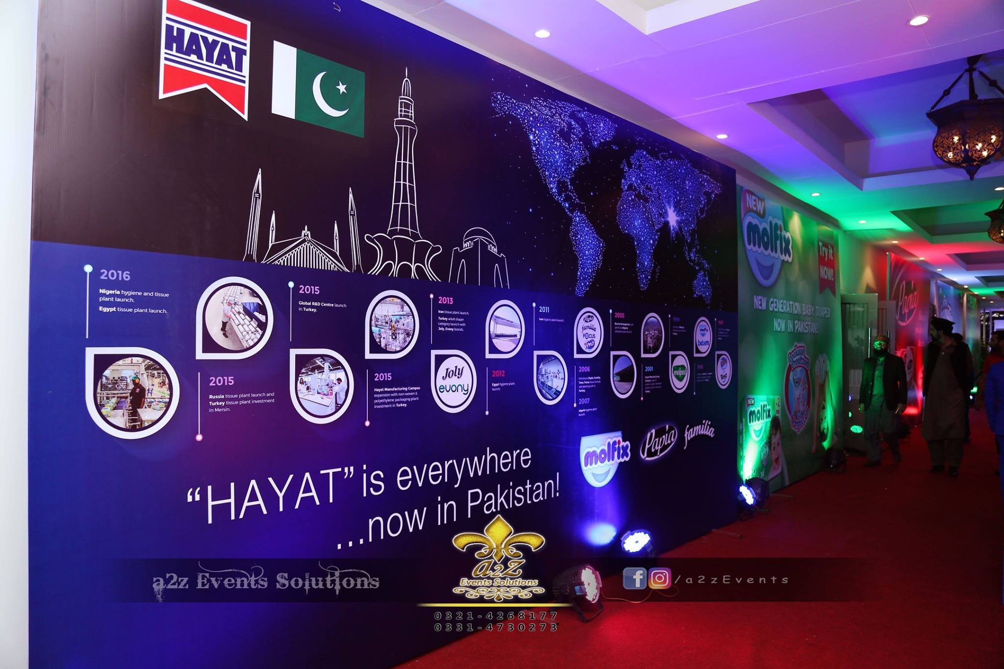 Grand Opening Ceremony Hayat PC Lahore - A2z Events Solutions